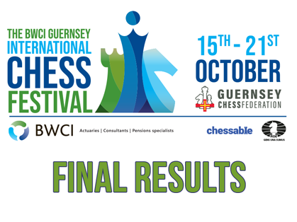 The 47th BWCI Guernsey International Chess Festival